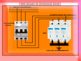 Para-raio eletr&ocirc;nico (Dispositivo Protetor de Surto)