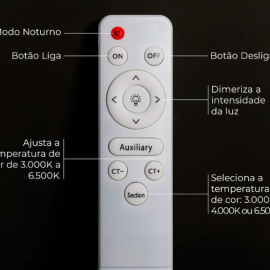PLAFON NORDECOR QDR ZONY CCT 36W C/ CONTROLE